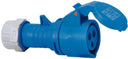 Presa CEE 230V/16A IP44