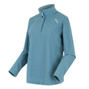 Montes WMN Storm Blue